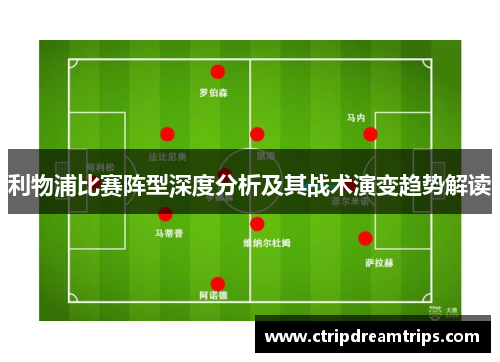 利物浦比赛阵型深度分析及其战术演变趋势解读